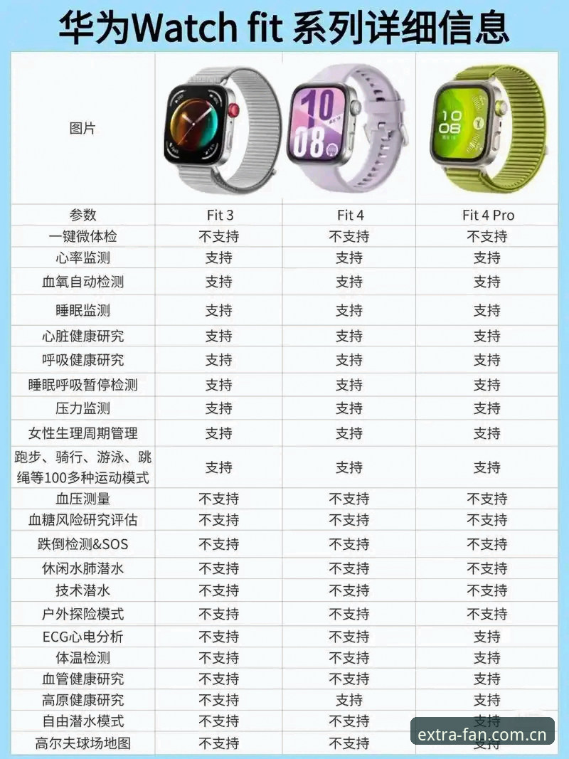非凡体育安卓版手机版6大核心功能实测——对比3类主流体育平台后的深度评测