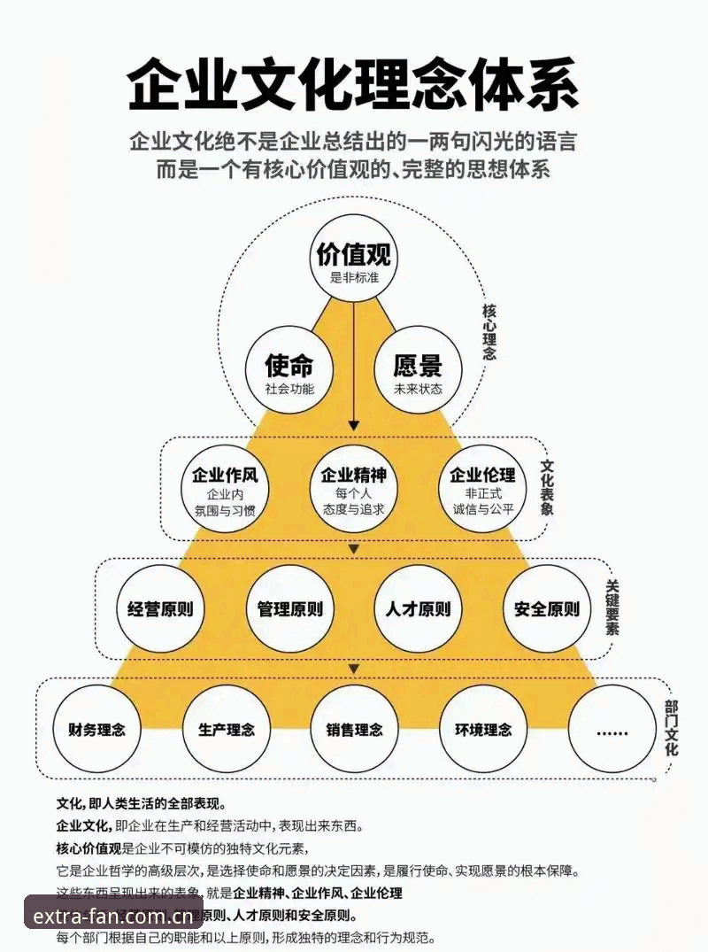 非凡体育最新版本安装失败 3个行业追问:格拉利什皮克福德夜店狂欢背后的职业体育管理启示